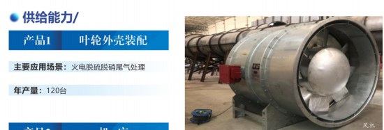 叶轮外壳装配